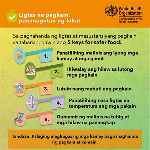 Infographic of text