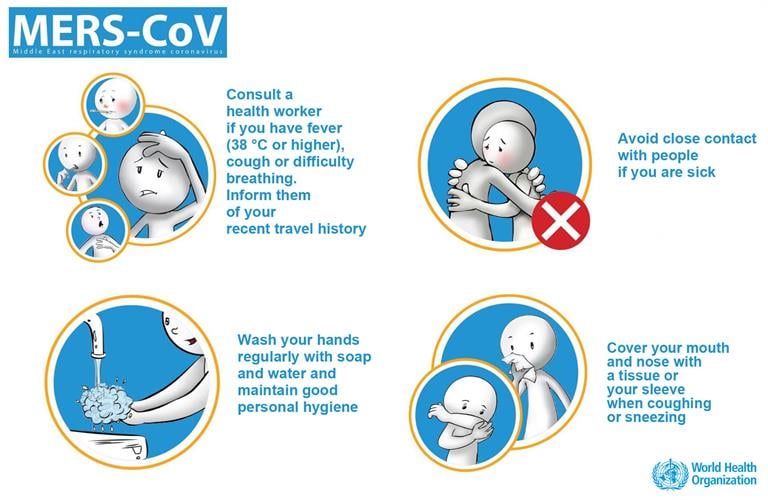 mers-infographic