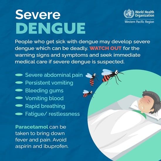 Graphic with man in bed with severe dengue